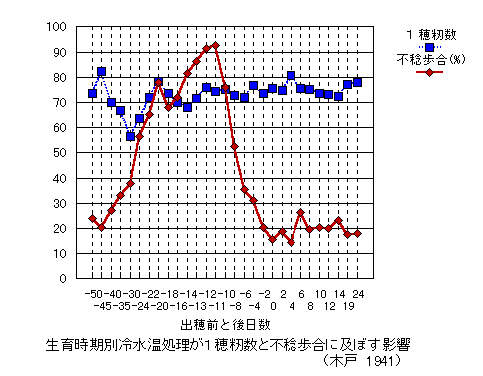 玞ʗ␅Pƕsɋyڂe