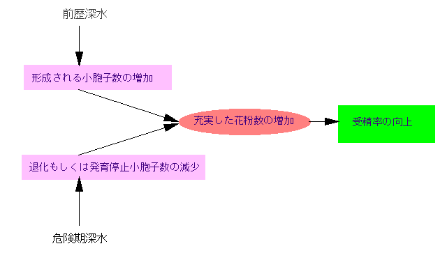 [Ǘ̏QsJjY